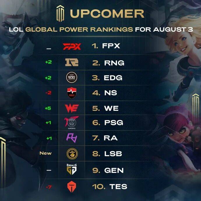 霆和勇士 霆和勇士