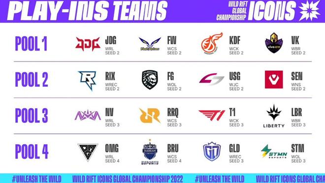 能源和本地 能源和本地