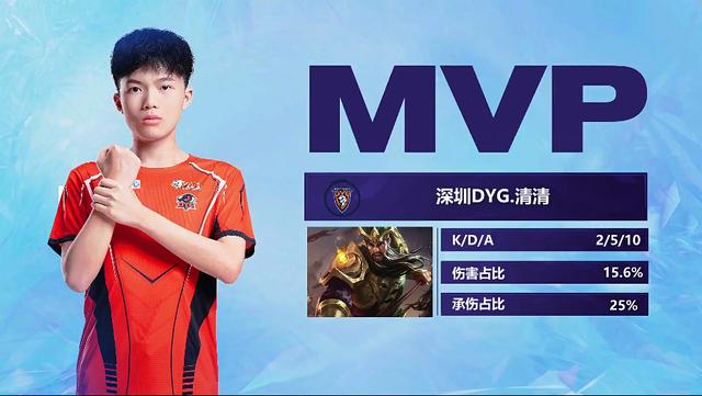 背后必然要 背后必然要