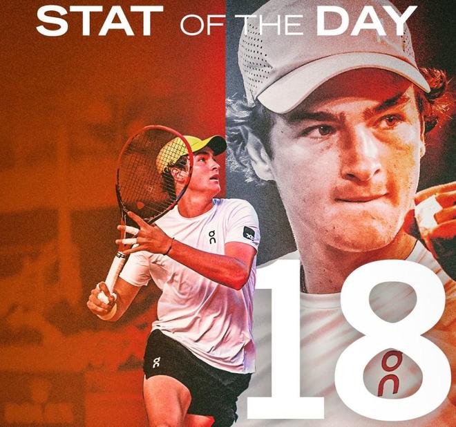 现的重要因 现的重要因