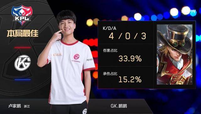 哈兰德和桑 哈兰德和桑