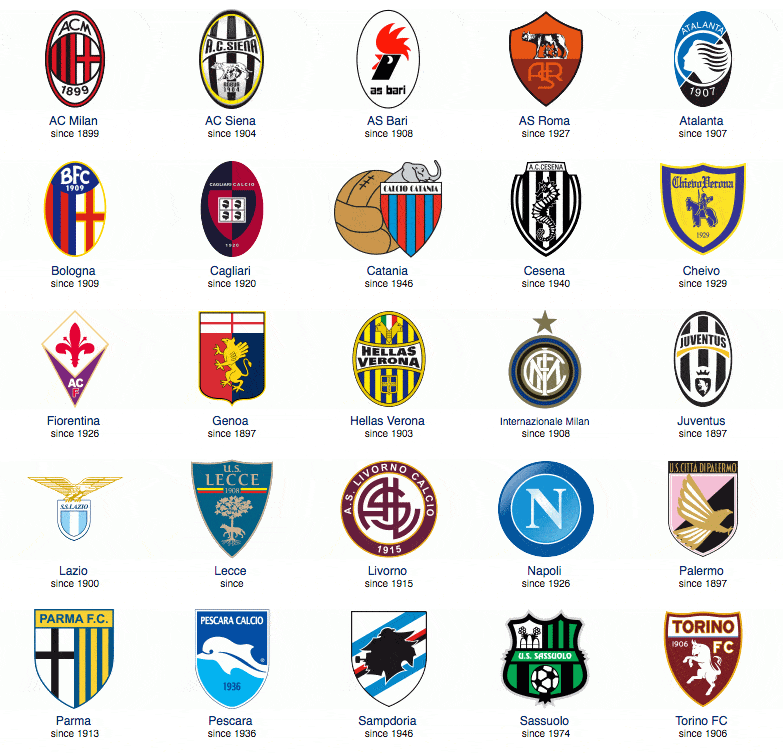 口变动轨迹 口变动轨迹