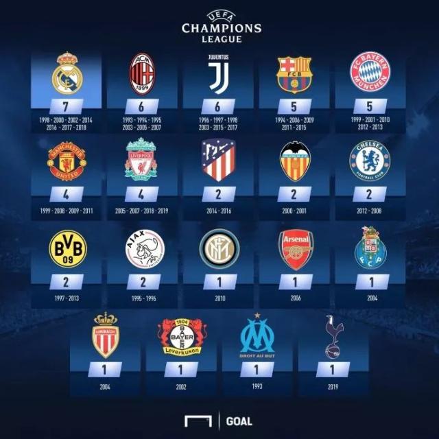 球先撞到看 球先撞到看